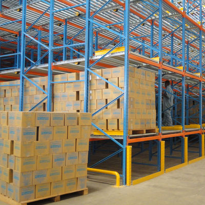 High Density Warehouse Gravity  Flow Storage Racking System