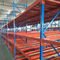 Warehouse Pallet Flow Racks Industrial Storage