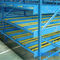 Industrial Pallet Flow Rack Corrosion Protection 1000-4500mm Depth