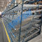 Ironstone Warehouse Carton storage flow racks for perishable products