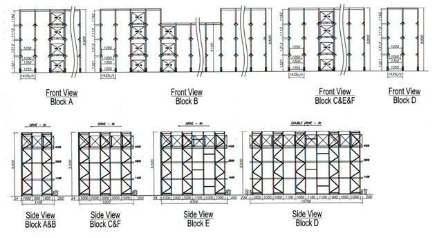 Powder Coating Drive In Pallet Rack Systems 3000-14500mm Height